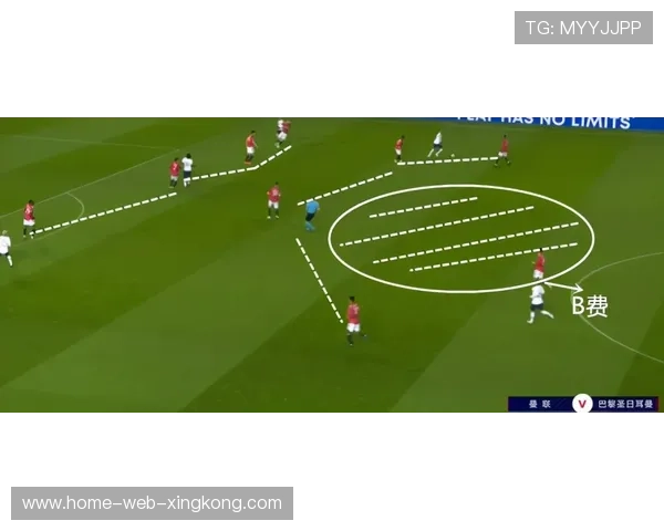 曼联在某些比赛中的进攻数据显现不稳定性，曼联进攻战术